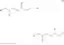 Fig. 36 - RENIN INHIBITORS