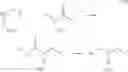 Fig. 42 - RENIN INHIBITORS