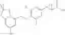 Fig. 141 - GPR120 receptor agonists and uses thereof