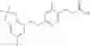 Fig. 152 - GPR120 receptor agonists and uses thereof