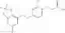 Fig. 153 - GPR120 receptor agonists and uses thereof