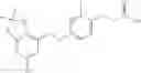 Fig. 157 - GPR120 receptor agonists and uses thereof