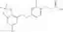 Fig. 159 - GPR120 receptor agonists and uses thereof