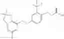 Fig. 167 - GPR120 receptor agonists and uses thereof