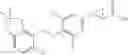 Fig. 205 - GPR120 receptor agonists and uses thereof