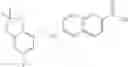 Fig. 220 - GPR120 receptor agonists and uses thereof