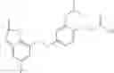 Fig. 221 - GPR120 receptor agonists and uses thereof
