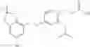 Fig. 222 - GPR120 receptor agonists and uses thereof