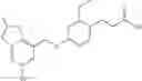 Fig. 225 - GPR120 receptor agonists and uses thereof
