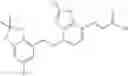 Fig. 231 - GPR120 receptor agonists and uses thereof