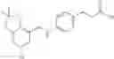 Fig. 233 - GPR120 receptor agonists and uses thereof