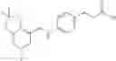 Fig. 234 - GPR120 receptor agonists and uses thereof