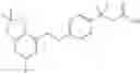 Fig. 263 - GPR120 receptor agonists and uses thereof
