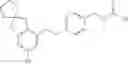 Fig. 265 - GPR120 receptor agonists and uses thereof