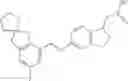Fig. 269 - GPR120 receptor agonists and uses thereof