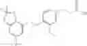 Fig. 279 - GPR120 receptor agonists and uses thereof