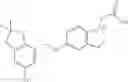 Fig. 282 - GPR120 receptor agonists and uses thereof