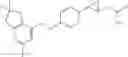 Fig. 305 - GPR120 receptor agonists and uses thereof