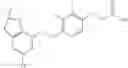 Fig. 315 - GPR120 receptor agonists and uses thereof