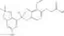 Fig. 340 - GPR120 receptor agonists and uses thereof