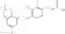 Fig. 350 - GPR120 receptor agonists and uses thereof