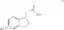 Fig. 87 - GPR120 receptor agonists and uses thereof