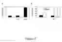 Fig. 03 - Tricyclic necrostatin compounds