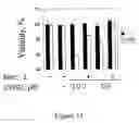 Fig. 14 - Tricyclic necrostatin compounds