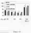 Fig. 17 - Tricyclic necrostatin compounds