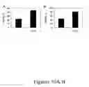 Fig. 36 - Tricyclic necrostatin compounds