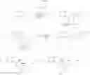 Fig. 84 - Tricyclic necrostatin compounds