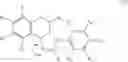 Fig. 85 - Tricyclic necrostatin compounds