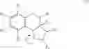 Fig. 86 - Tricyclic necrostatin compounds