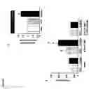 Fig. 10 - Tissue specific gene therapy treatment