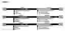 Fig. 16 - Tissue specific gene therapy treatment