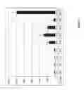 Fig. 18 - Genetic suppression and replacement