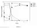 Fig. 02 - PROCESS FOR PREPARATION OF AGLUCONE ISOFLAVONES