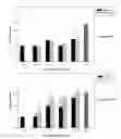 Fig. 06 - PROCESS FOR PREPARATION OF AGLUCONE ISOFLAVONES