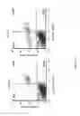 Fig. 08 - METHOD OF TREATING CANCER USING ATP SYNTHASE INHIBITORS