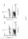 Fig. 09 - METHOD OF TREATING CANCER USING ATP SYNTHASE INHIBITORS