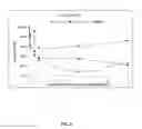 Fig. 13 - METHOD OF TREATING CANCER USING ATP SYNTHASE INHIBITORS