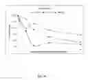 Fig. 14 - METHOD OF TREATING CANCER USING ATP SYNTHASE INHIBITORS