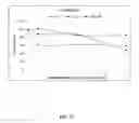 Fig. 15 - METHOD OF TREATING CANCER USING ATP SYNTHASE INHIBITORS