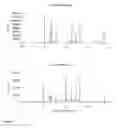 Fig. 03 - Novel Clerodanes and Methods for Repelling Arthropods