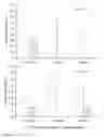 Fig. 04 - Novel Clerodanes and Methods for Repelling Arthropods
