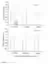 Fig. 05 - Novel Clerodanes and Methods for Repelling Arthropods