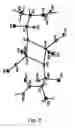 Fig. 04 - Water-soluble binuclear nitrosyl iron complexes with natural aliphatic thiolyls possessing cytotoxic, apoptotic and no-donor activity