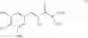 Fig. 03 - Use of Entacapone in cosmetic, dermatological and pharmaceutical compositions