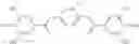 Fig. 21 - Novel Polyhydroxylated Compounds as Fatty Acid Synthase (FASN) Inhibitors