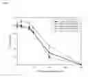 Fig. 10 - Pharmaceutical formulations containing lipoic acid derivatives